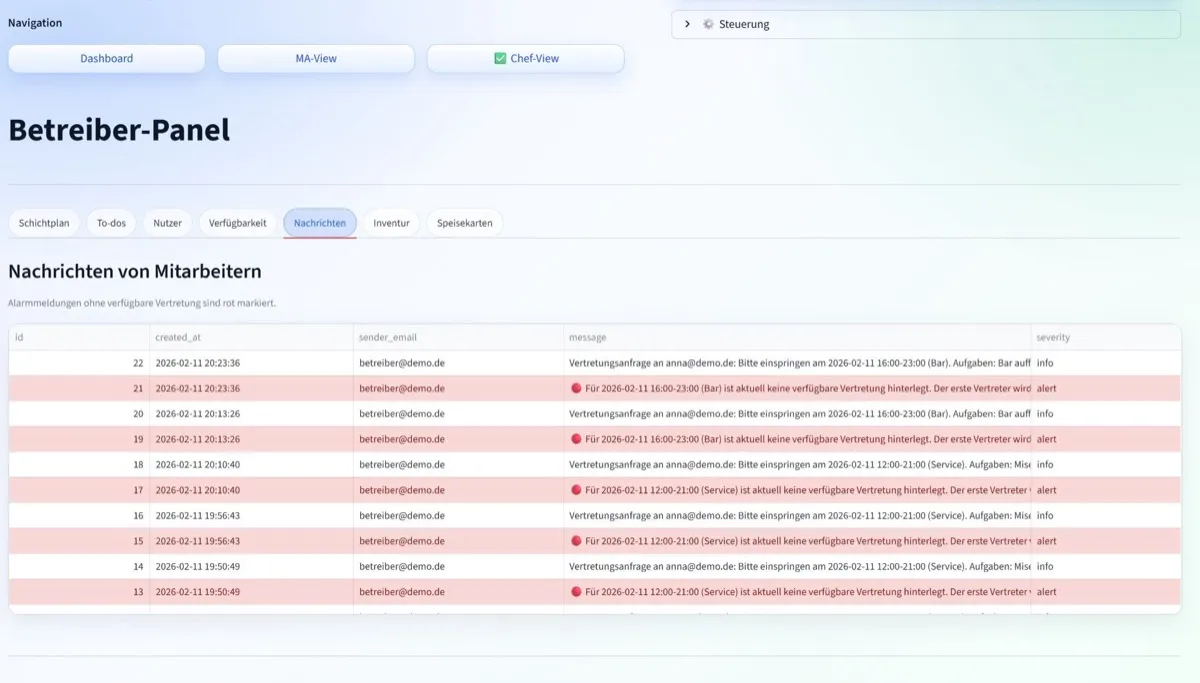 Team Berlin Screenshot 2